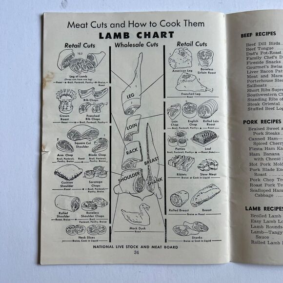 Vintage Fashions in Foods Recipe Book Cookbook Paperback - Picture 5 of 7